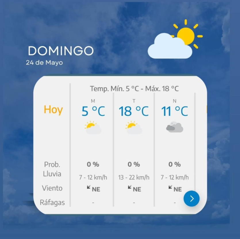 Clima en Roldán hoy: domingo soleado con máxima de 18°C